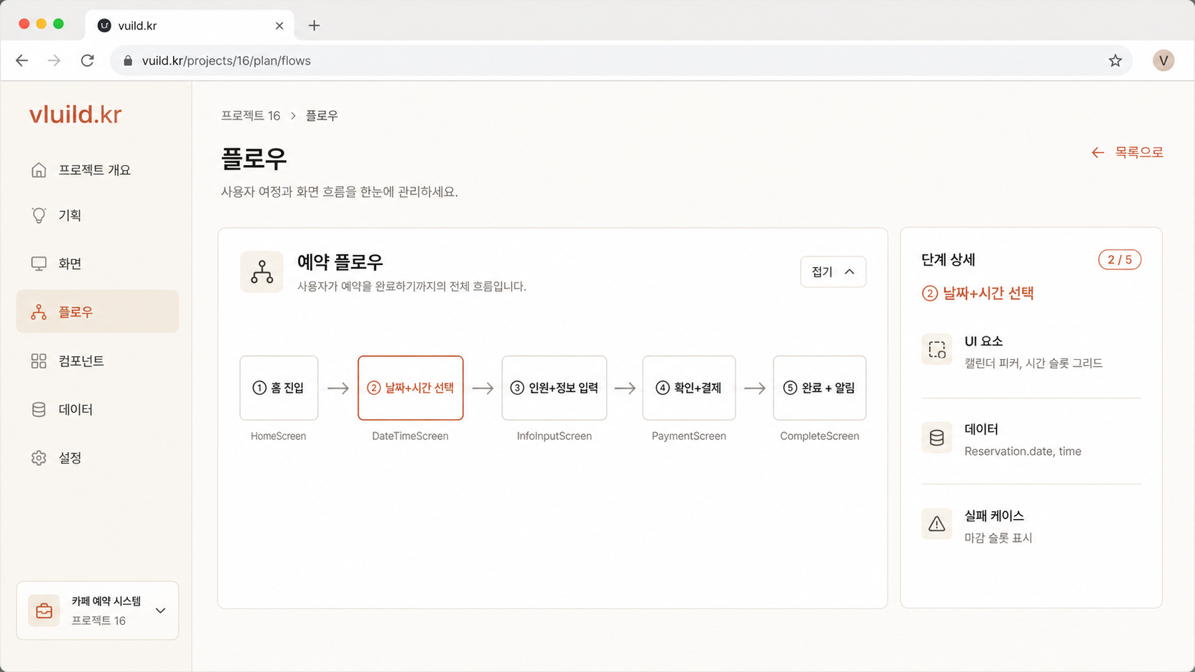 📷 캡쳐 — 플로우 한 개 상세 화면. 단계 박스 5~7개가 가로 화살표로 연결, 각 박스에 화면 mockup 썸네일.