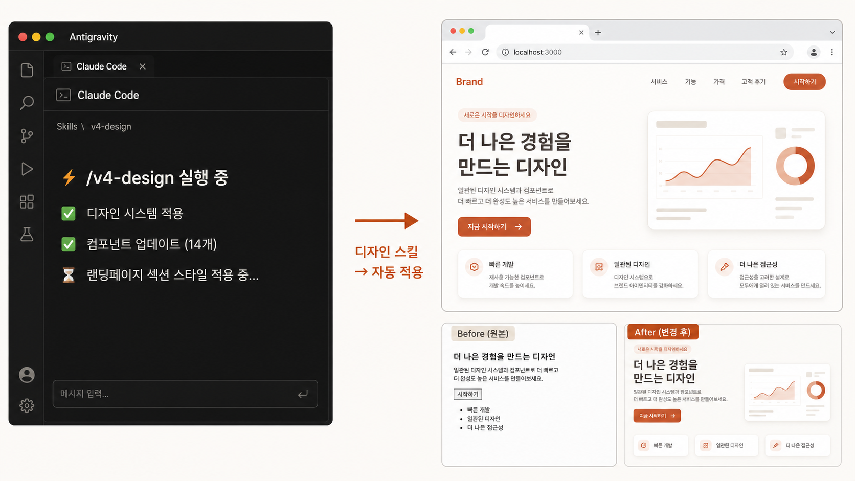 📷 캡쳐 — /v4-design 진행 + 변경된 파일 목록 + localhost:3000 화면 변화.