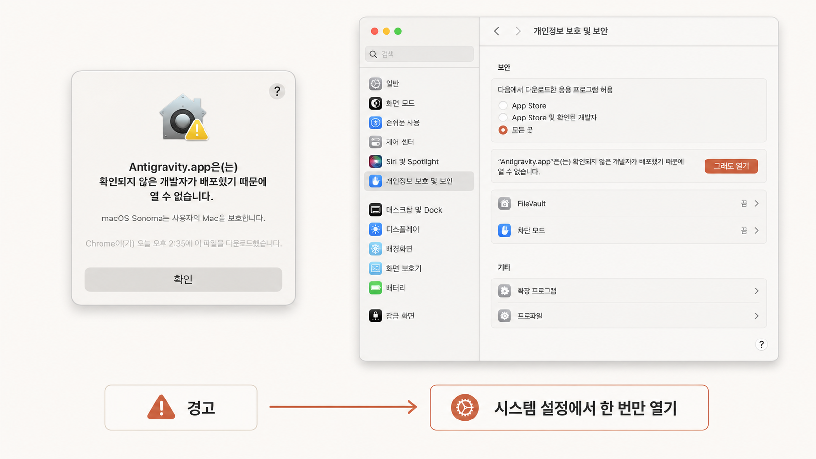 📷 캡쳐 (Mac) — "확인되지 않은 개발자" 경고 + 시스템 설정 → "그래도 열기" 위치 합성.
