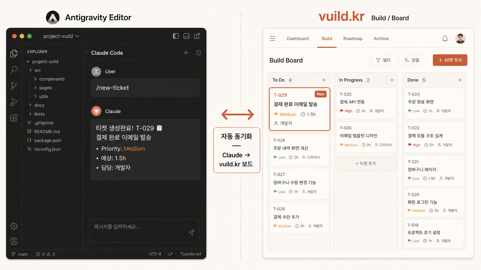 📷 캡쳐 — 좌 Antigravity Claude Code 채팅에 새 티켓 생성 + 우 vuild.kr 보드에 새 카드 즉시 등장.