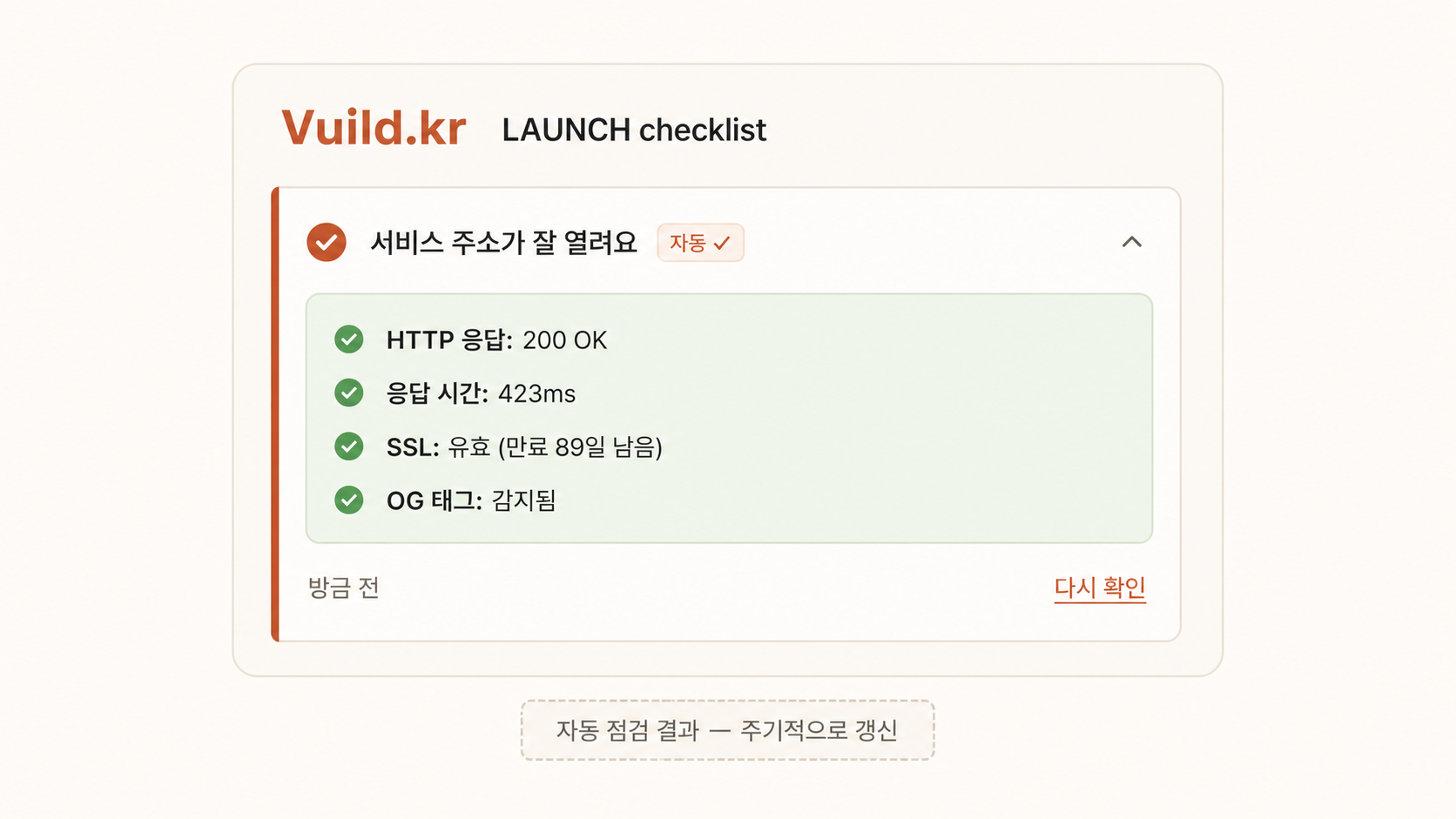 📷 캡쳐 — vuild.kr checklist 자동 점검 결과 카드. 응답 코드 200 / HTTPS ✓ / 응답 시간 1.2s / 마지막 점검 5분 전.