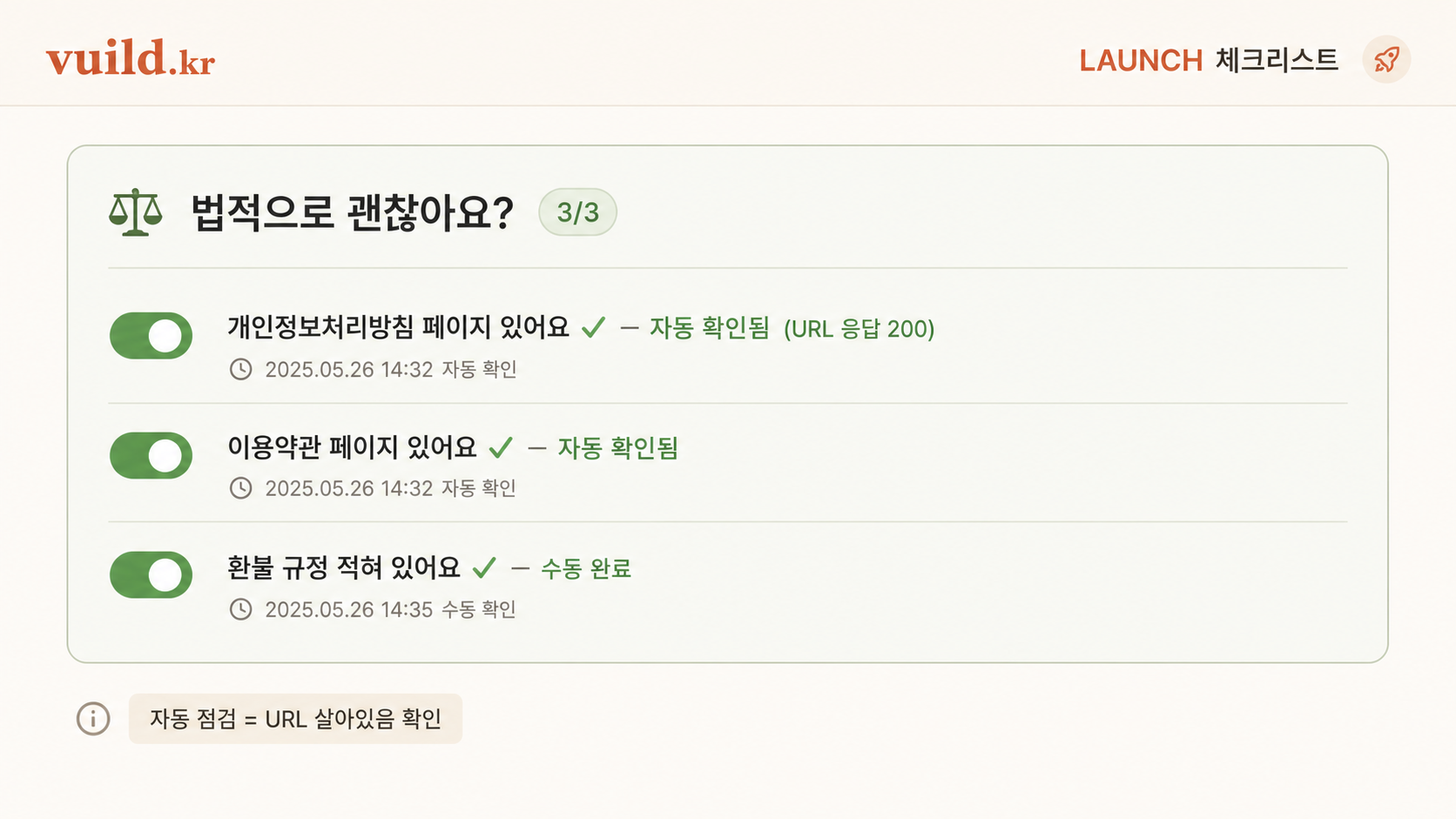 📷 캡쳐 — vuild.kr checklist ⚖️ 영역 자동 점검 결과 ✅ 3개 (또는 무료 서비스면 환불 규정 자동 숨김 상태).