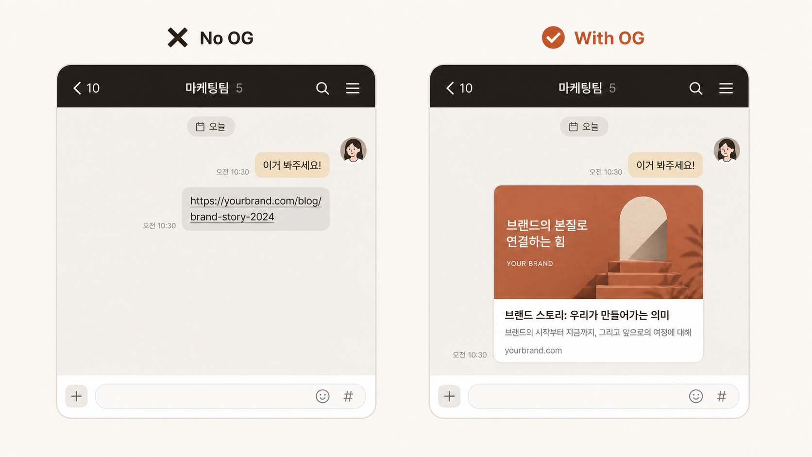 🎨 생성 (Codex CLI) — 카톡 채팅 mockup 비교. 좌(OG 없음: 회색 박스 + URL만) vs 우(OG 있음: 큰 이미지 + 제목 + 설명 카드).