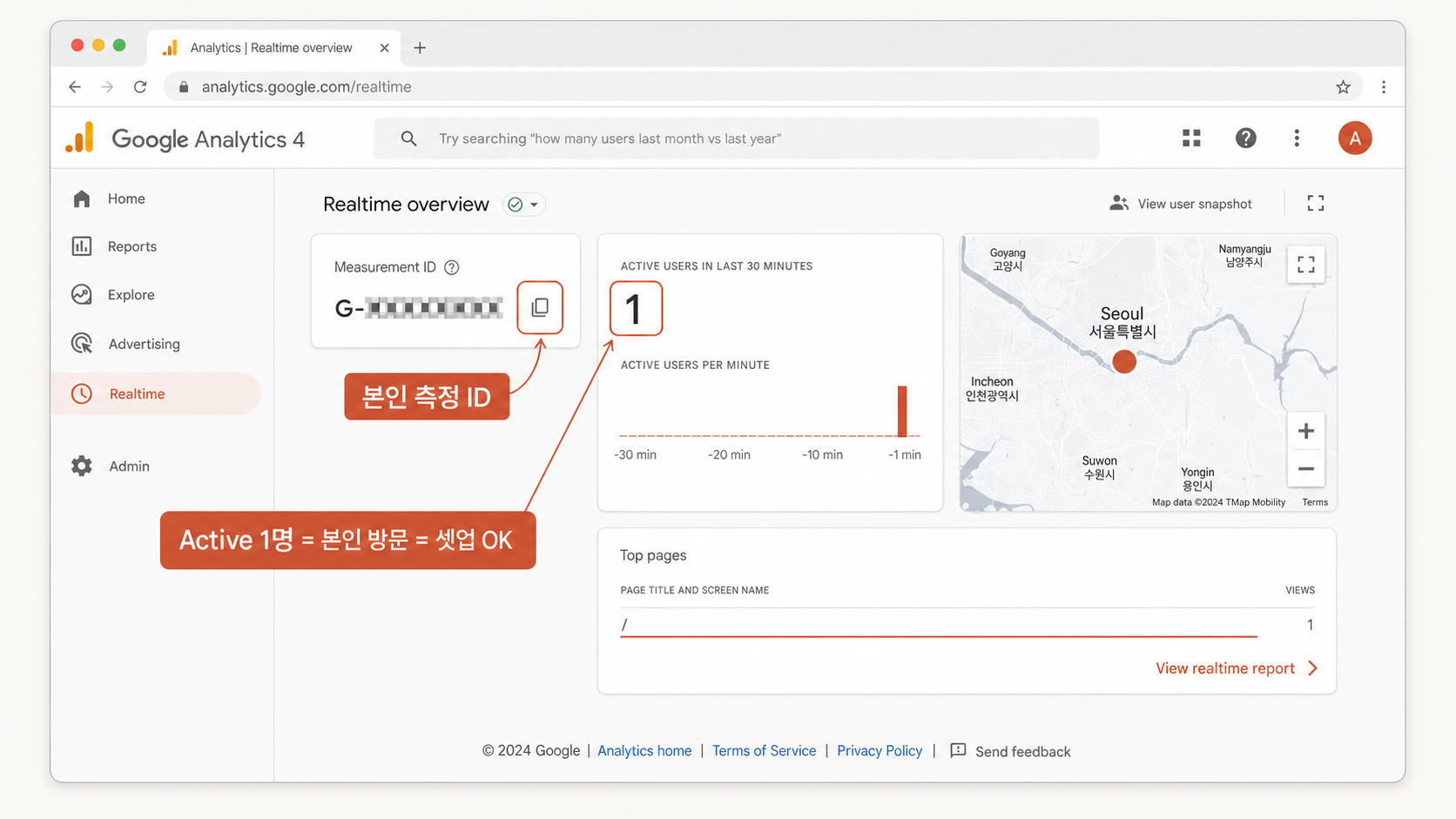 📷 캡쳐 — Google Analytics 4 측정 ID 발급 화면 + 실시간 보고서에서 본인 방문 1건 잡힌 화면.
